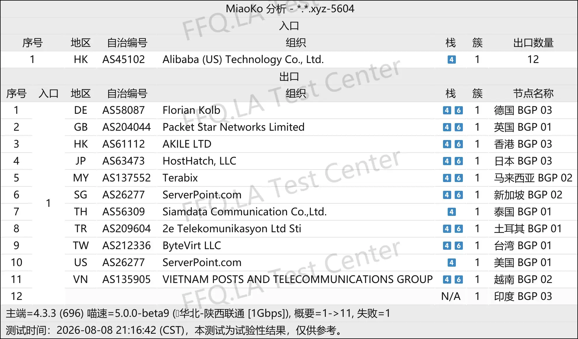 小牛智连 丨线路分析.png