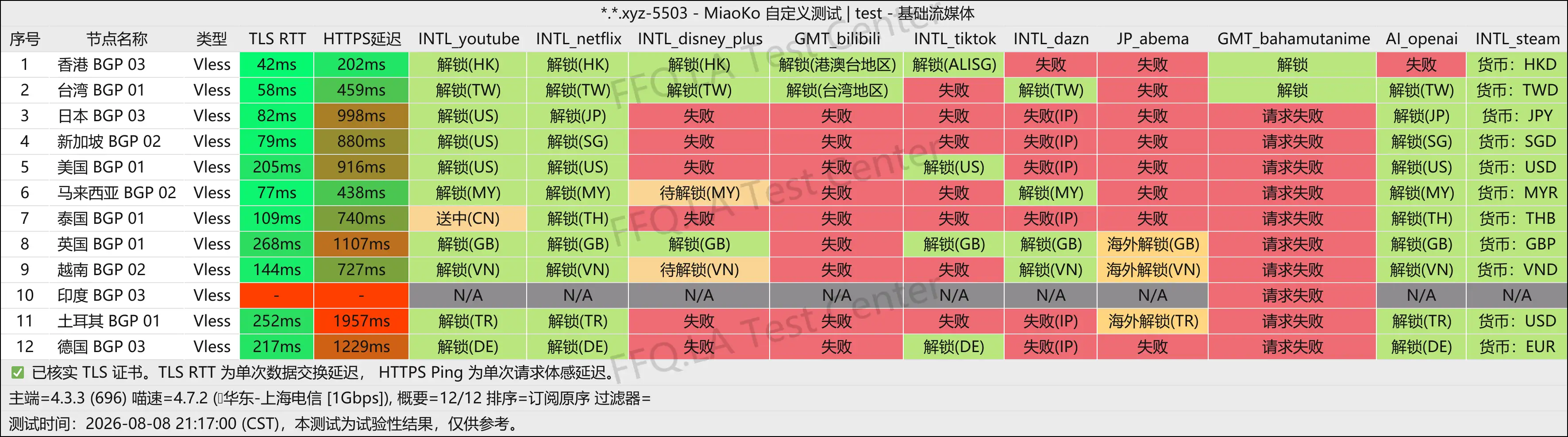 小牛智连 丨流媒体解锁.png