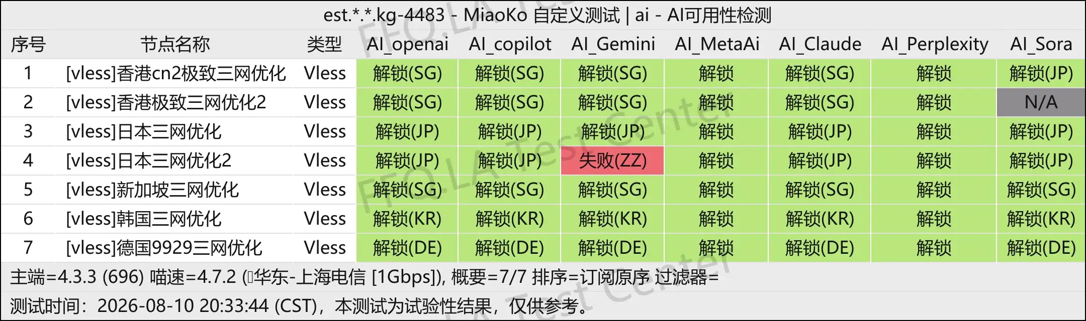 西瓜机场丨AI解锁测试.jpg