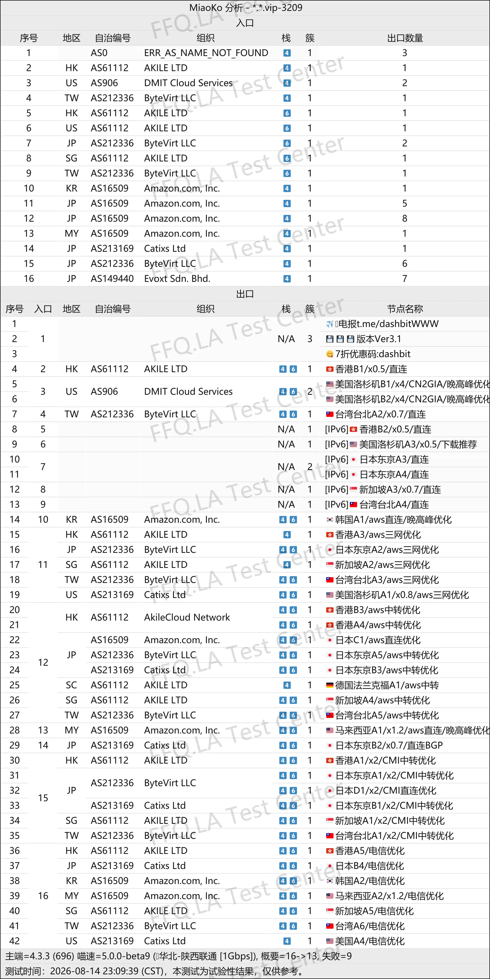丨线路分析.png