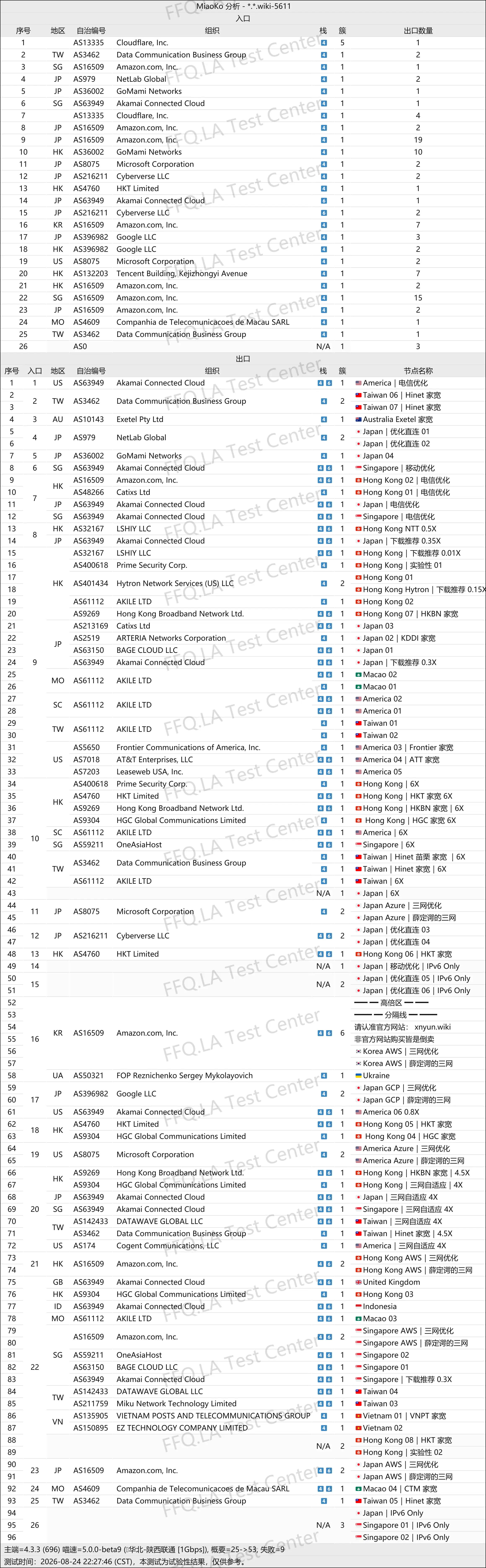 丨线路分析.png