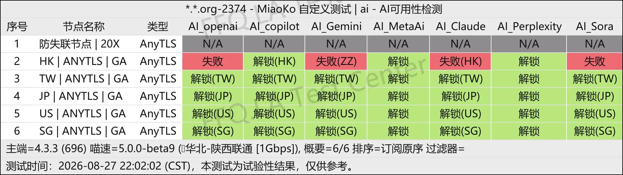丨AI解锁测试.jpg