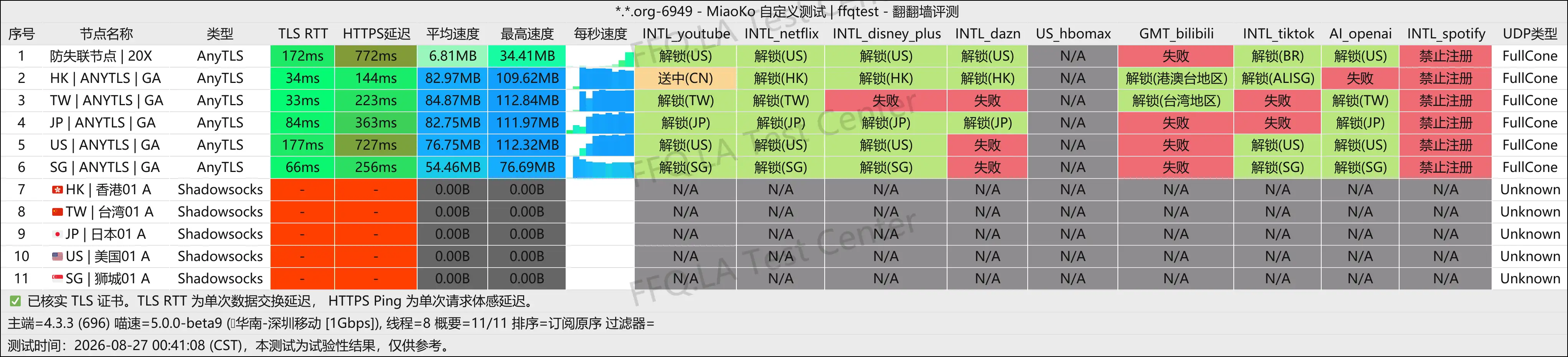 丨深圳移动@1Gbps.png