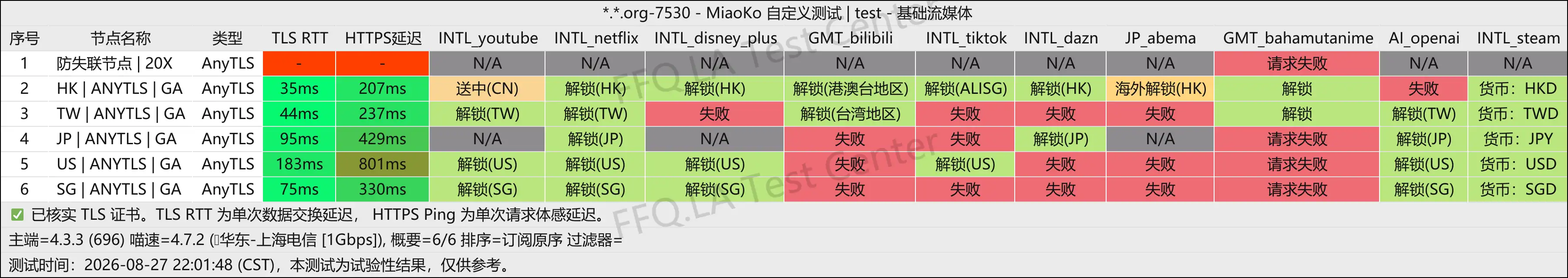 丨流媒体解锁.png