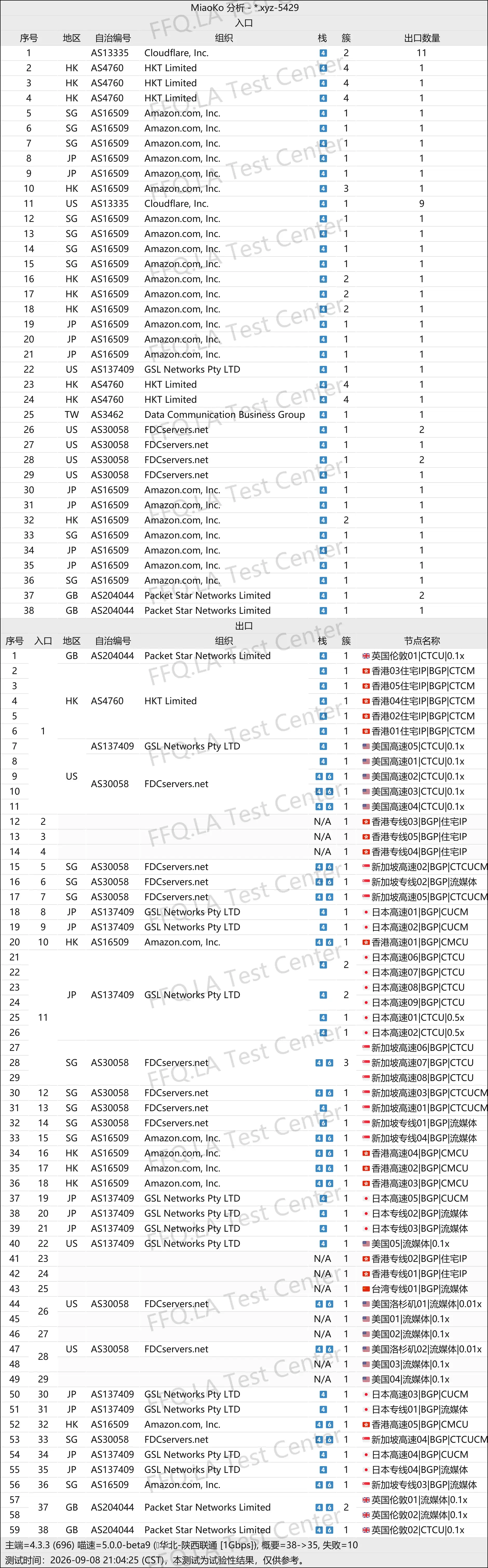 丨线路分析.png
