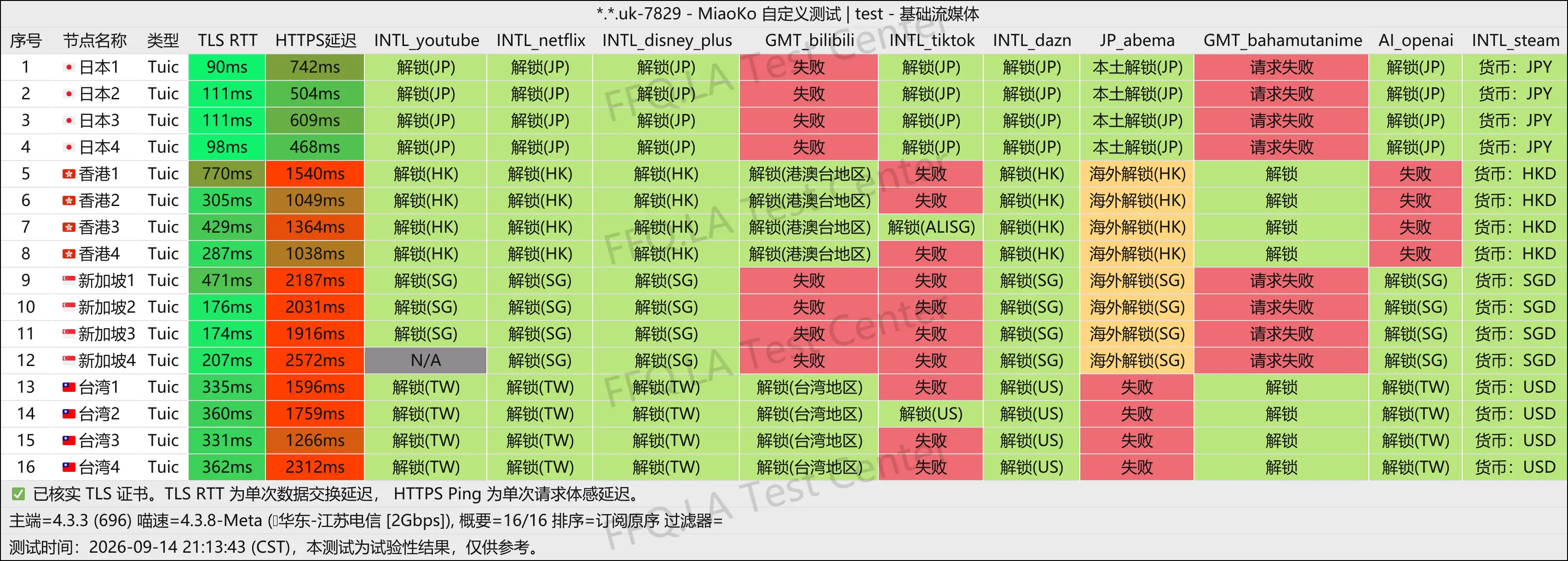 丨流媒体解锁.png