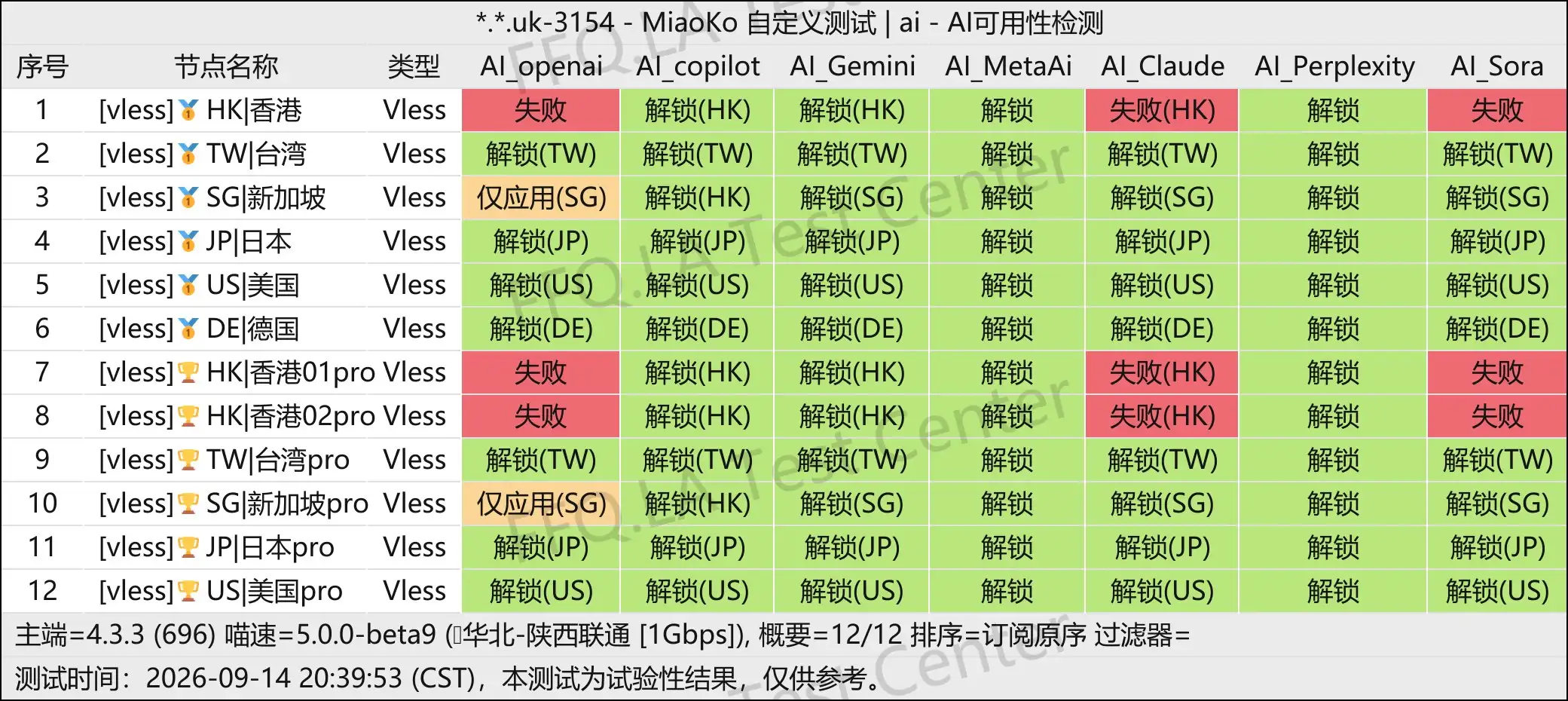 淼淼云丨AI解锁测试.jpg