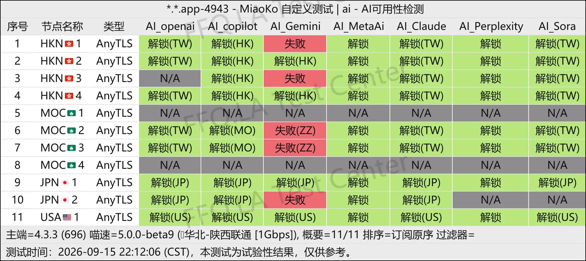 丨AI解锁测试.jpg