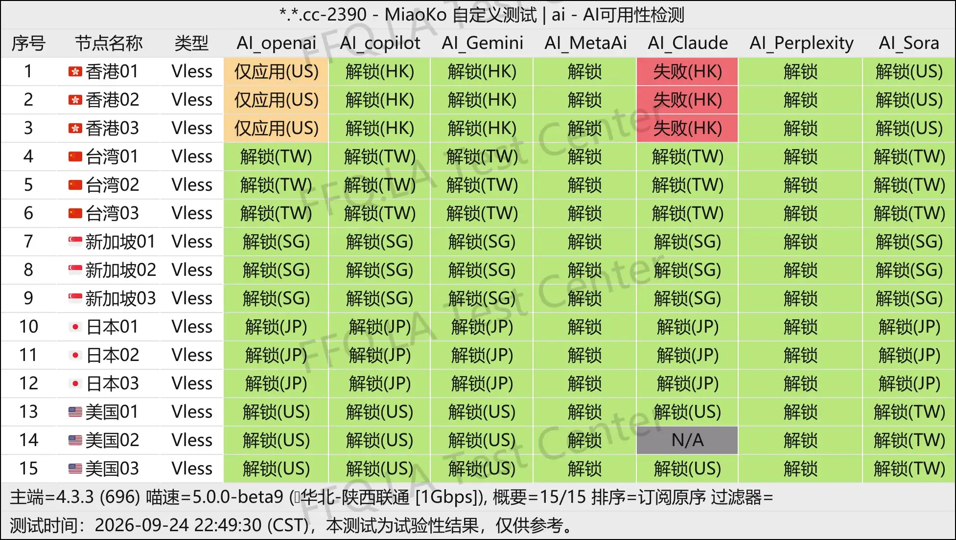 Murss丨AI解锁测试.jpg