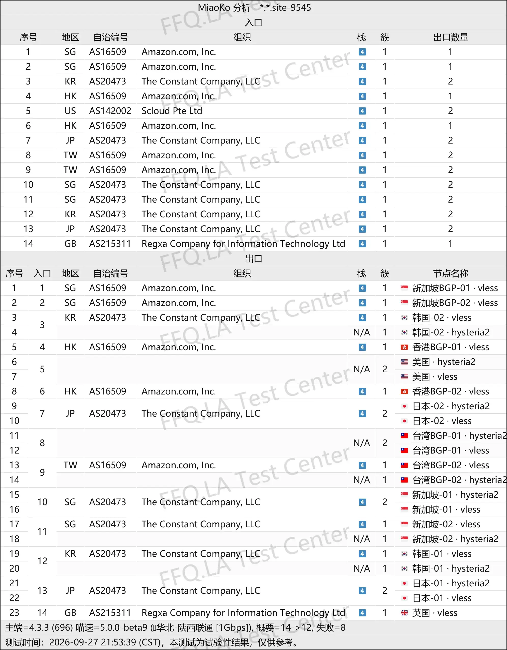 厚道云丨线路分析.png