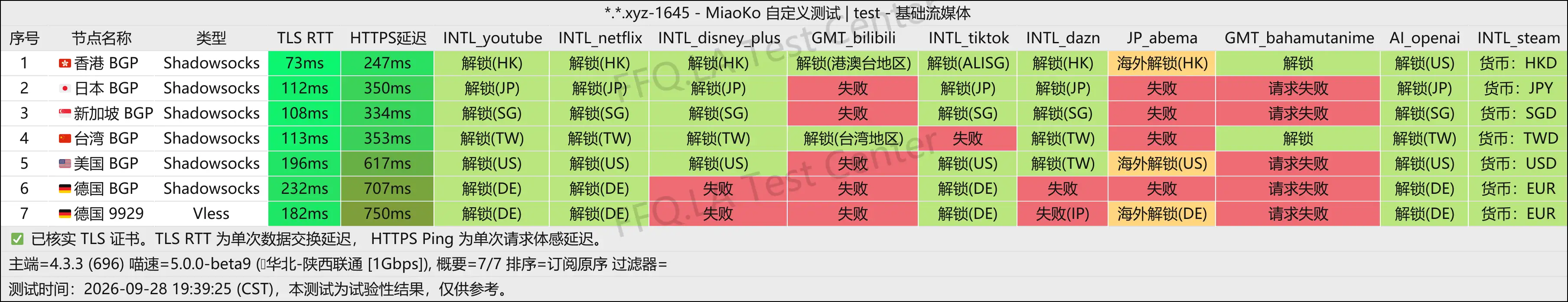 丨流媒体解锁.png