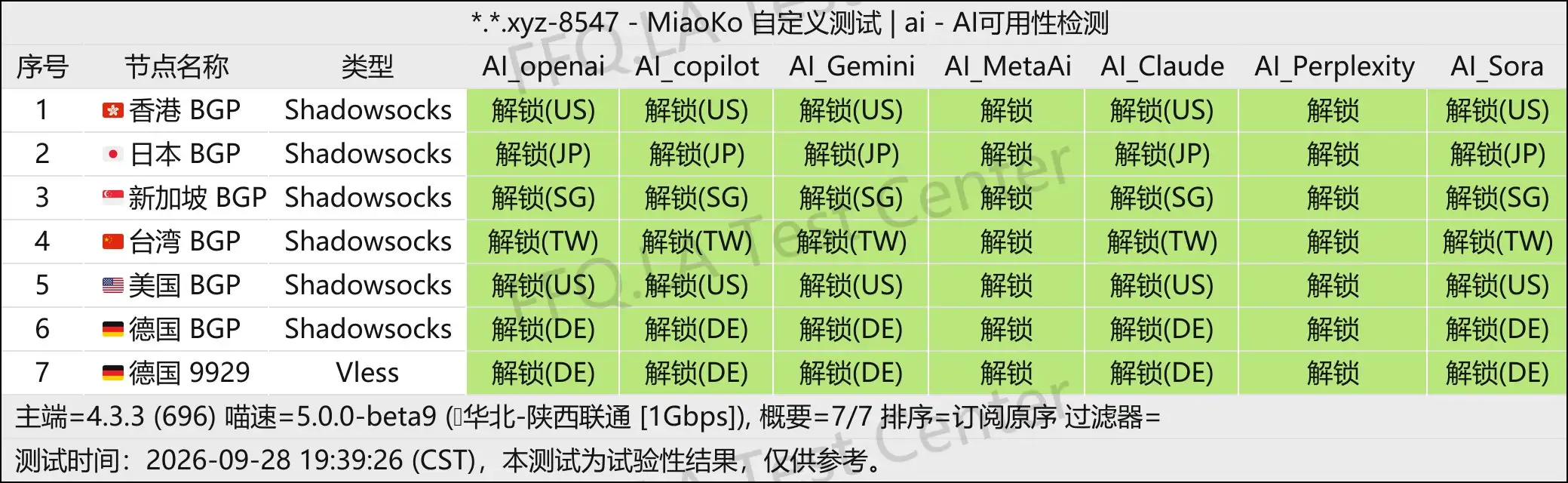 丨AI解锁测试.jpg