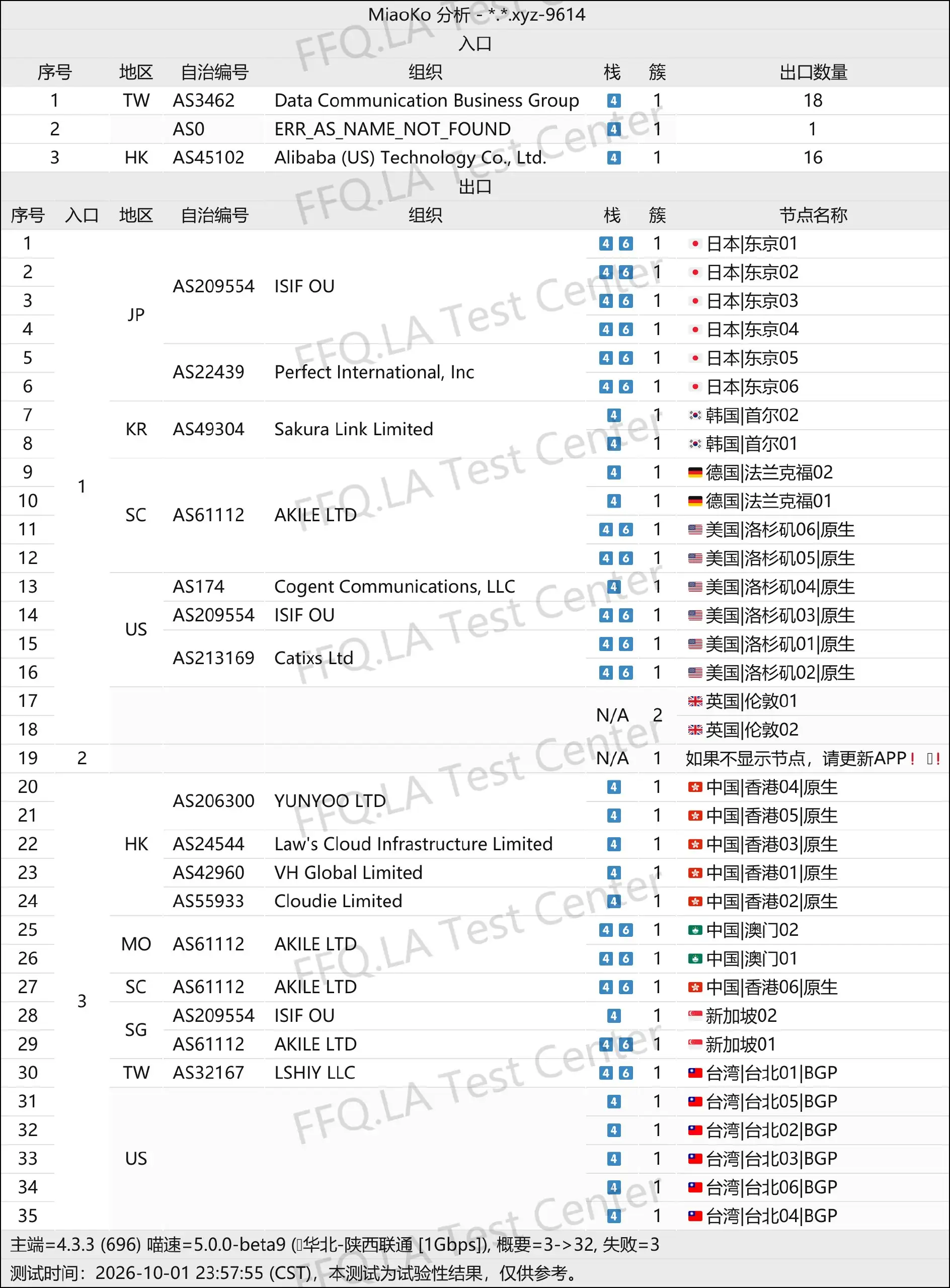 丨线路分析.png