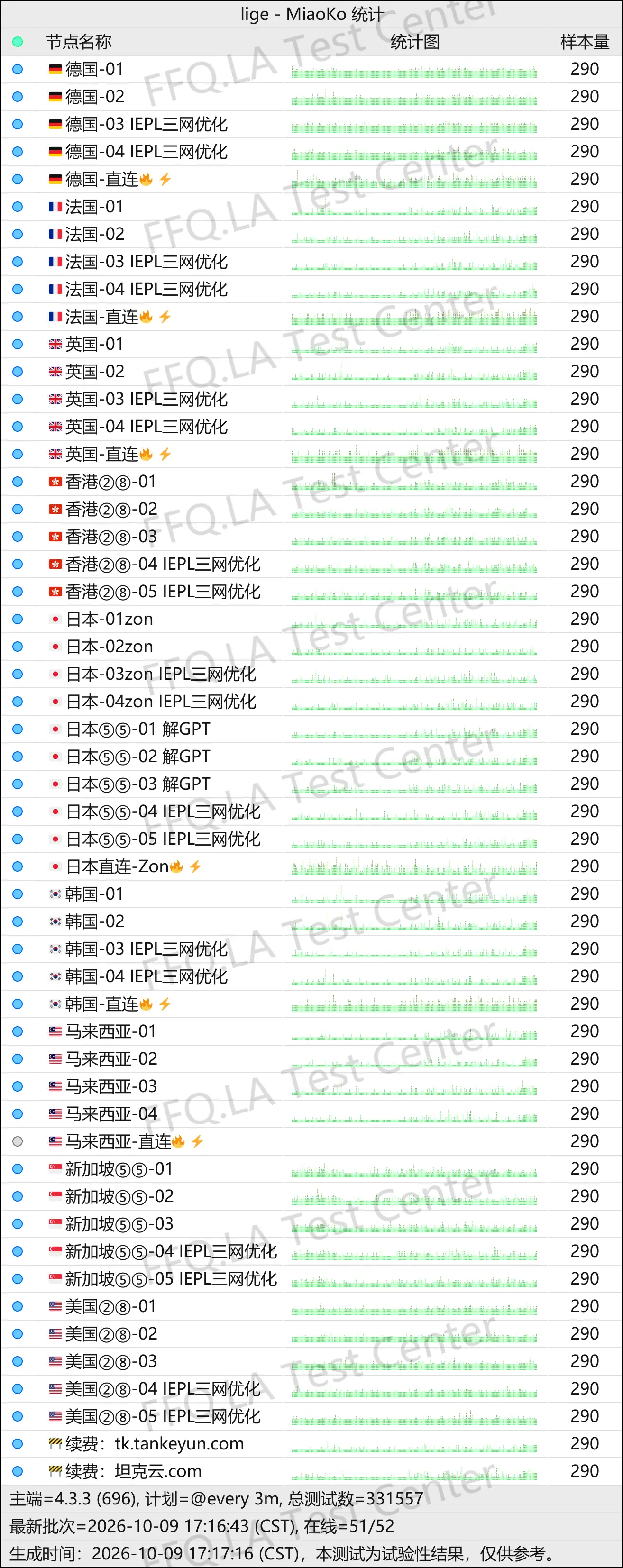 丨节点稳定性监测.png