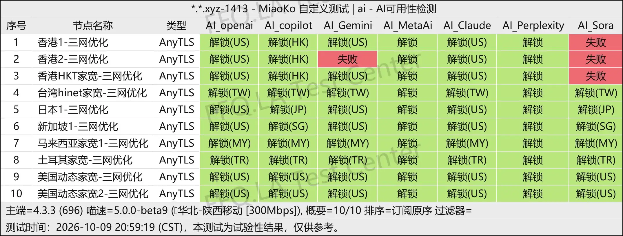 丨AI解锁测试.jpg