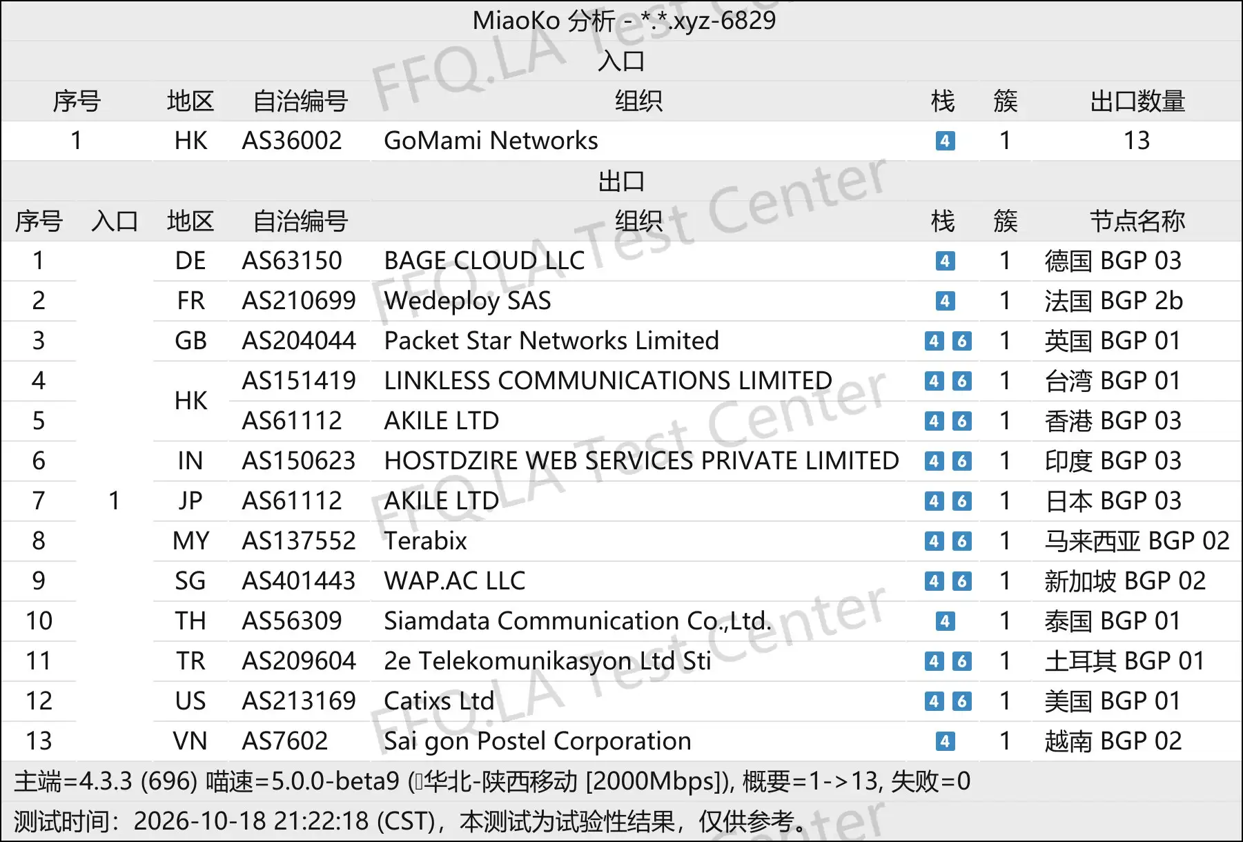 小牛智连丨线路分析.jpg