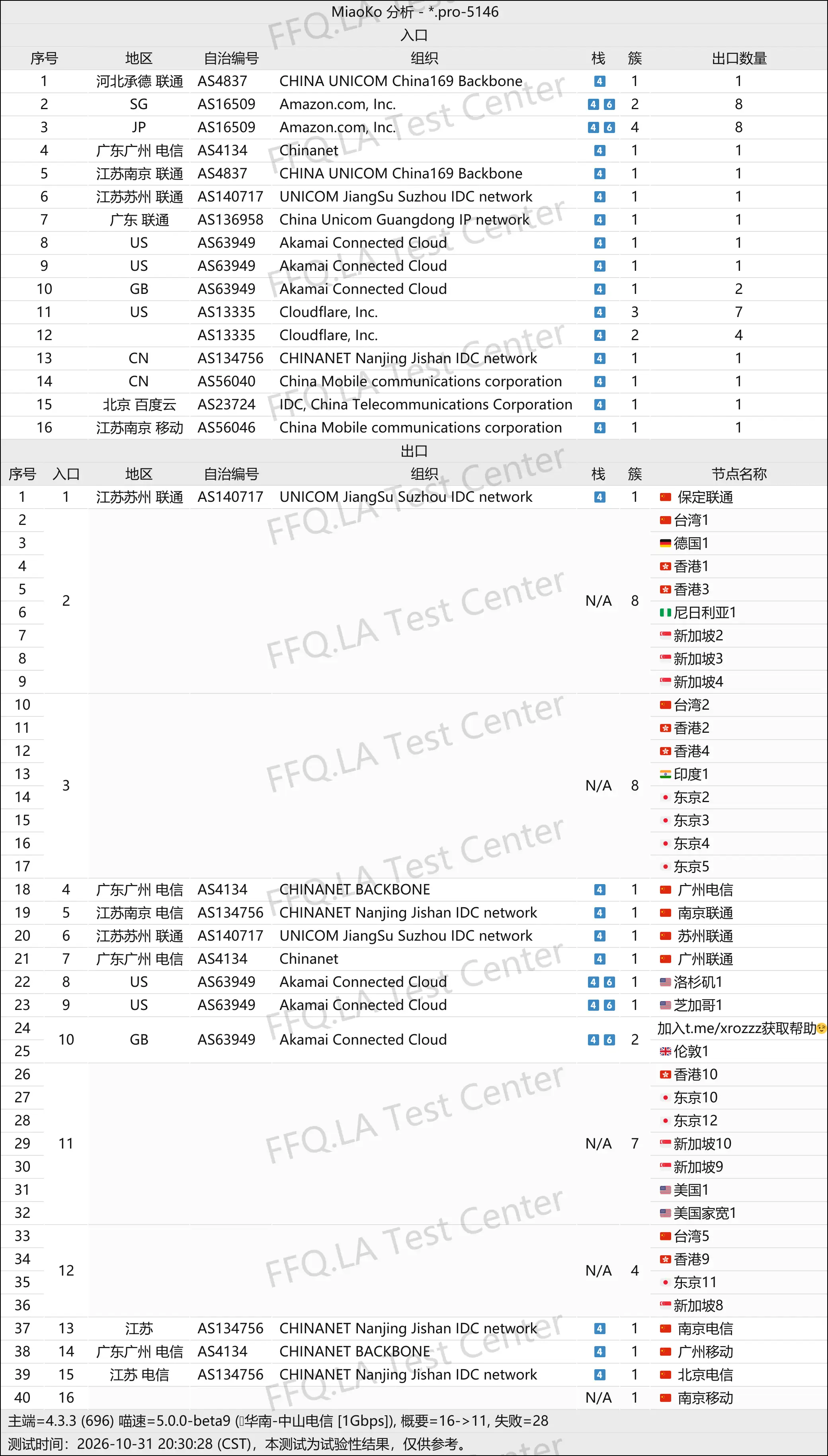 ｜线路分析.png